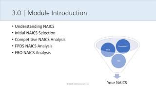 DSBS Lesson 3.0 | Getting Your NAICS in Order | Learn Business Development with Neil McDonnell