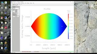 OptiGrating Introduction, Examples & Analysis