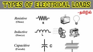 Types of Electrical Load in tamil- Resistive, Inductive & Capacitive Load