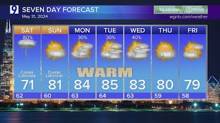 Friday Afternoon: Comfortable with increasing clouds
