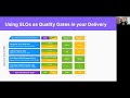 sloconf 2021 slos for quality gates in your delivery pipeline by andreas grabner