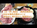 直感競馬 2025.1 29.水曜日 直感予想