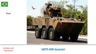 VBTP-MR Guarani \u0026 Anoa, six-wheeled personnel carriers specs