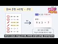 교육과 기술이 만났다 에듀테크 교육부 국민 서포터즈