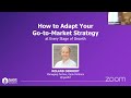 Cipio Partners: How to Scale Your Go-to-Market Strategy at Every Stage