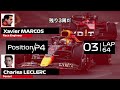 ルクレール モナコgp無線を全訳したら想像より... 2022 f1モナコgp 日本語字幕で見るf1