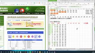 1505回ロト6結果発表！(8月3日抽選分)