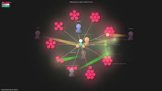 msitarzewski/agency-agents - Gource visualisation