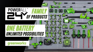 Introducing the PowerAll Family of Products - One Battery, Unlimited Possibilities