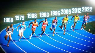 Fastest 200m Times in History Compared | Decade by Decade