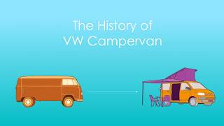 The History of VW Campervans