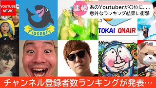 【速報】YouTubeチャンネル登録者数ランキング（2021年6月27日）