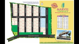 Open plots available in  Nuda approved venture in TP Guduru in Nellore District.