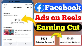 Why Facebook Cut Our Earning | Facebook Ads on Reels Monetization |Facebook Ads On Reels Earning Cut