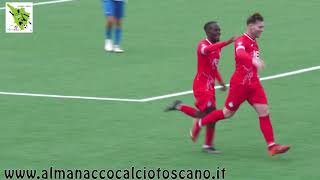 Serie D Girone D San Marino-Corticella 1-0