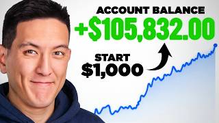If I Started Investing In 2026, This Is What I Would Do (Full Beginner’s Guide)