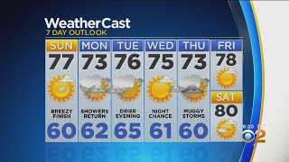 New York Weather: 6/8 Saturday Evening Forecast