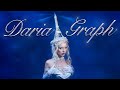 DARIA GRAPH - Tour de France (ПРЕМЬЕРА ТРЕКА)