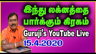 A planet aspecting a Hindu Lagna. இந்து லக்னத்தை பார்க்கும் கிரகம். #adityaguruji