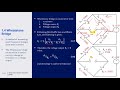 strain measurement using strain gauges