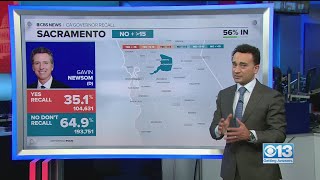 CBS News' Anthony Salvanto Breaks Down Newsom Win