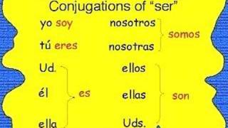 Examples of the verb "ser"