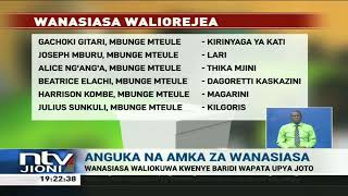 Anguka na Amka za Wanasiasa: Orodha ya waliorejea