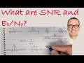 What are SNR and Eb/No?