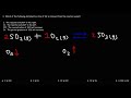 le chatelier s principle