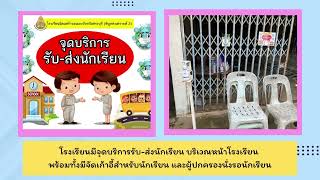 การประเมินการพัฒนาสถานศึกษา โรงเรียนนิคมสร้างตนเองจังหวัดสระบุรีฯ