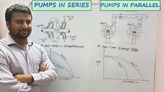 PUMP IN SERIES AND PARALLEL | PUMPS CURVES | COMBINATION OF PUMPS IN SERIES & PARALLEL