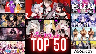 Top 50 Ranking of Nijisanji Trio Cover Songs