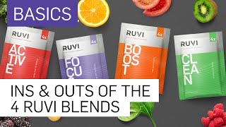 Learn the ins and outs of the 4 Ruvi blends