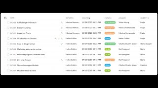 Coding Ninja Issue Tracker Web App