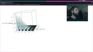 Genetic algorithms, the tidy way (and software development) - Part 1