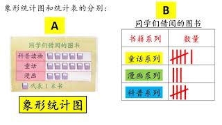 一年级数学单元8 数据处理 2