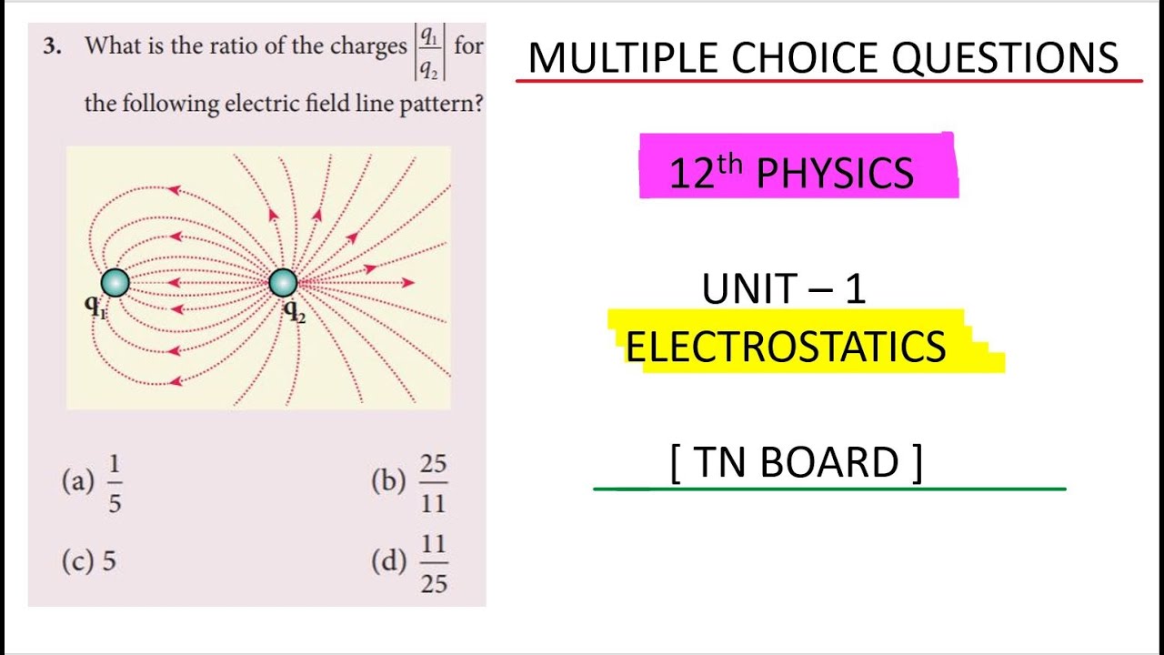 12th PHYSICS UNIT 1 ELECTROSTATICS ALL MULTIPLE CHOICE QUESTIONS - YouTube