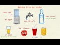 learn spanish drinks vocabulary basic level