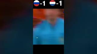 Russia VS Netherlands 2008 Euro Cup Quarter Final Highlights #shorts #football #youtube