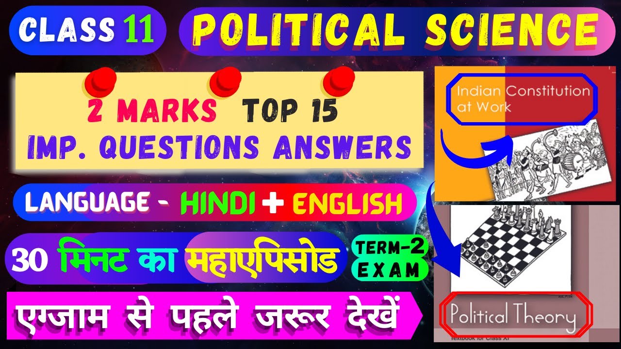 Class 11 Political Science Important Questions | 2 Marks Questions,term ...