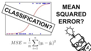 Why We Don't Use the Mean Squared Error (MSE) Loss in Classification