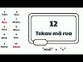 te wiki o te reo māori ngā tau tatau