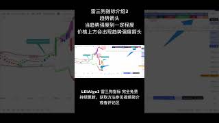 【免费分享】雷三狗指标介绍3：趋势箭头，一般出现强趋势确认后，适合在主流趋势反弹时候入场做顺趋势交易