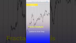 Uncovering Nature's Secrets Through Fractal Analysis!