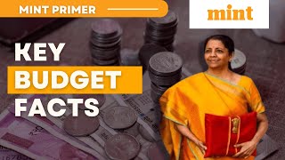 Key Budget Facts You Should Know | Union Budget 2023 | Mint Primer | Mint