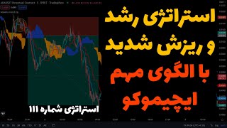 استراتژی ایچیموکو | استراتژی فیوچرز | الگوی مهم ایچیموکو | ریزش و رشد شارپ