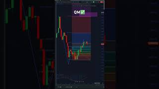 เทคนิคการเทรดทองคำ แพทเทิร์น QM #trading #crypto #forex #gold