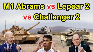 British Challenger 2 vs American M1 Abrams vs tank Leopard 2 Tank| Which Tank is Best | Military 360