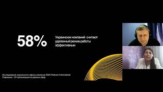 Ефективна команда  5 простих інструментів для успішної взаємодії онлайн   Бітрік