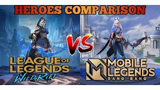 Mobile Legends Vs LoL Wild Rift | Mlbb vs Lolwr | HEROES COMPARISON